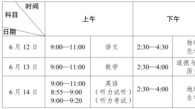 薛思佳：上海男篮和泰-温亚德签订的合同为期一个月